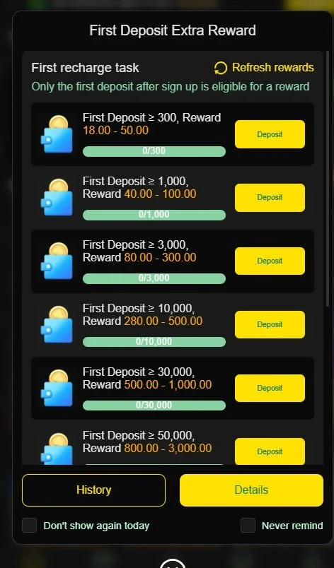 Z555 VIP Deposit Rebates and Cashback